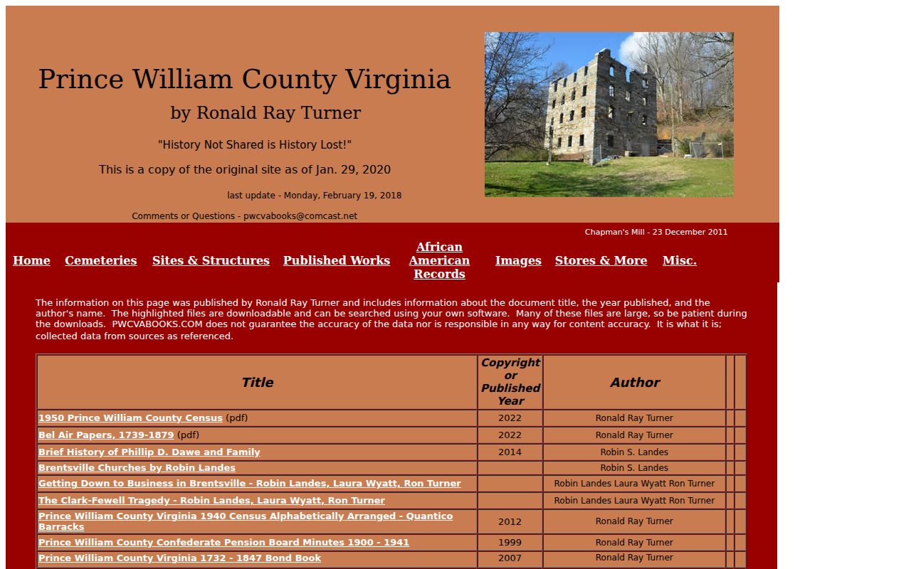Manassas previous residents Historic Prince William publications